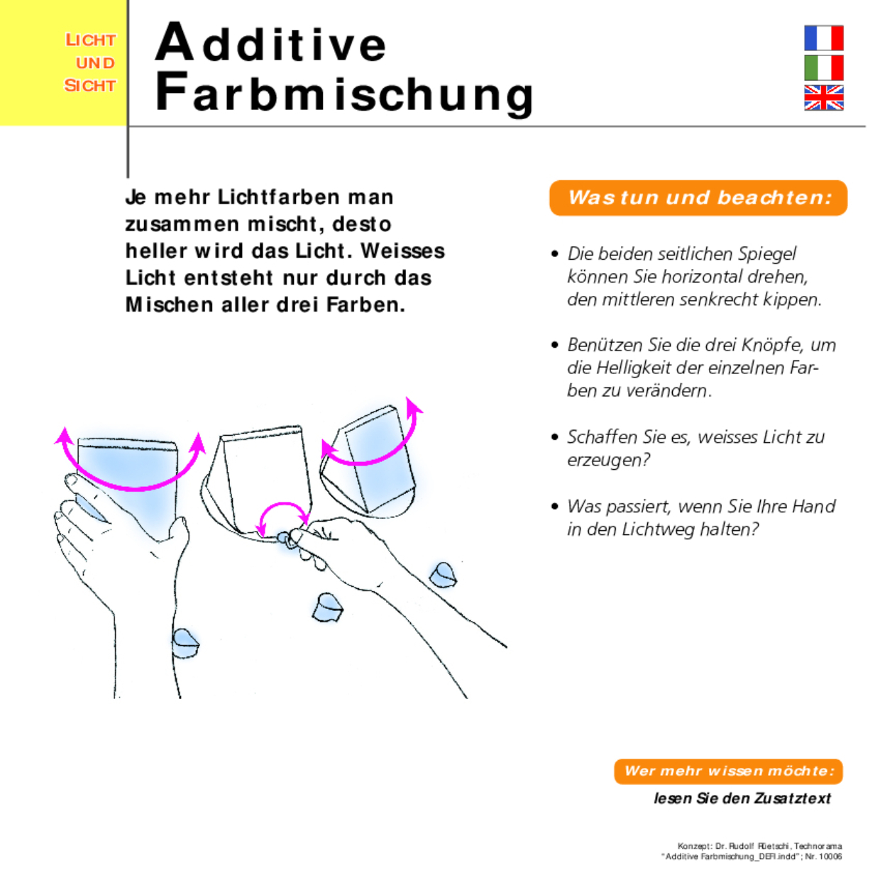 10006 Additive Farbmischung DEFI
