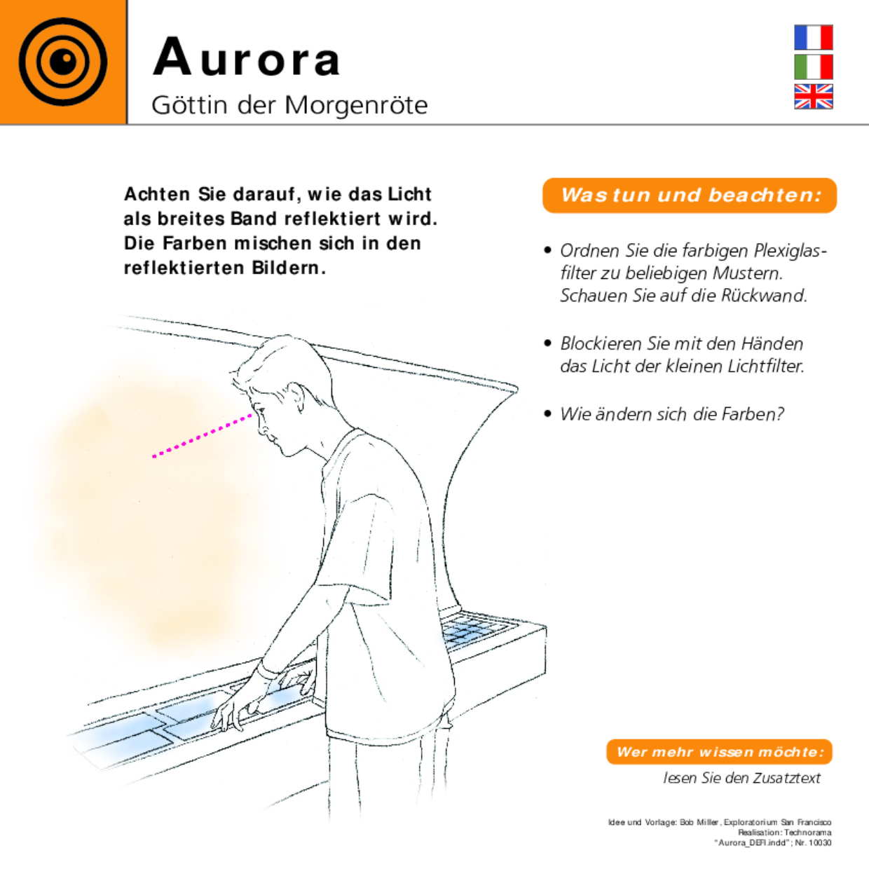 10030 Aurora DEFI 10030 Aurora DEFI