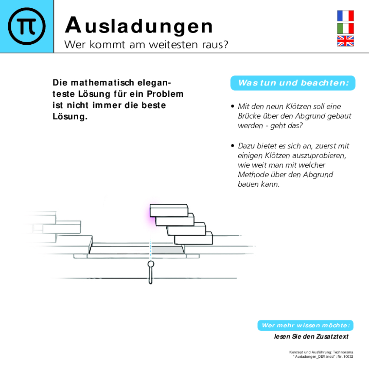 10032 Ausladungen DEFI