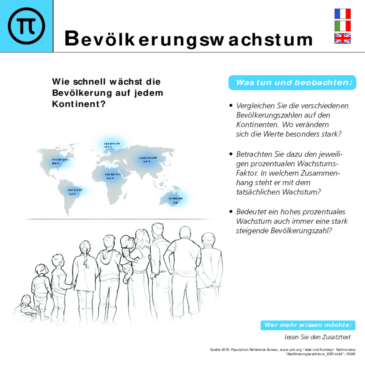 10040 Bevölkerungswachstum DEFI