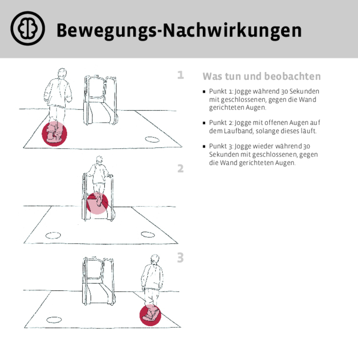 10041 00 Bewegungs Nachwirkungen DEFI