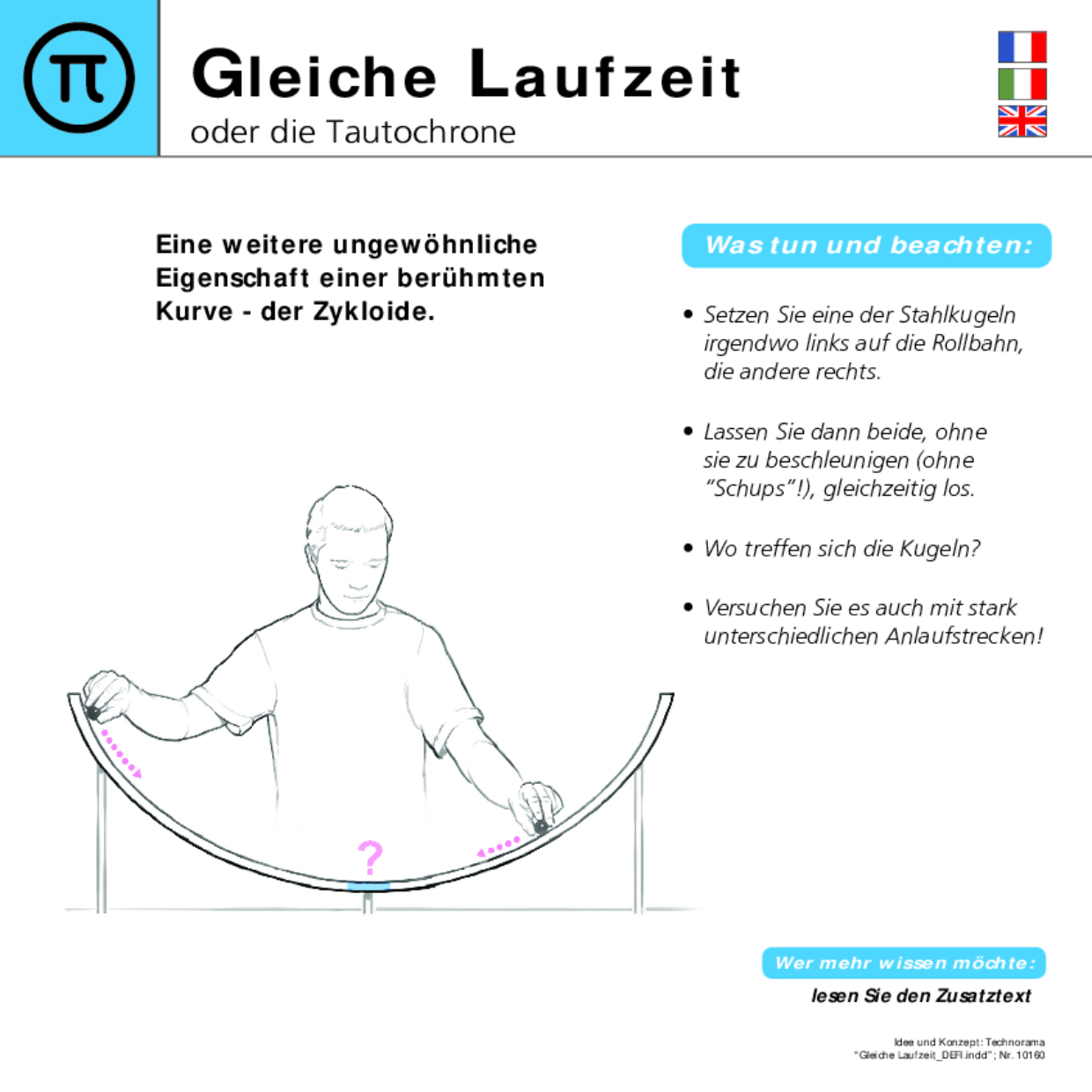 10160 Gleiche Laufzeit DEFI