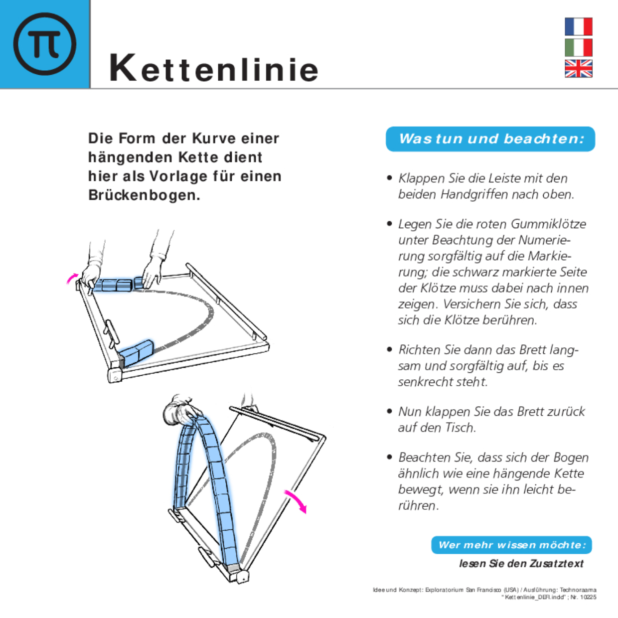 10225 Kettenlinie DEFI