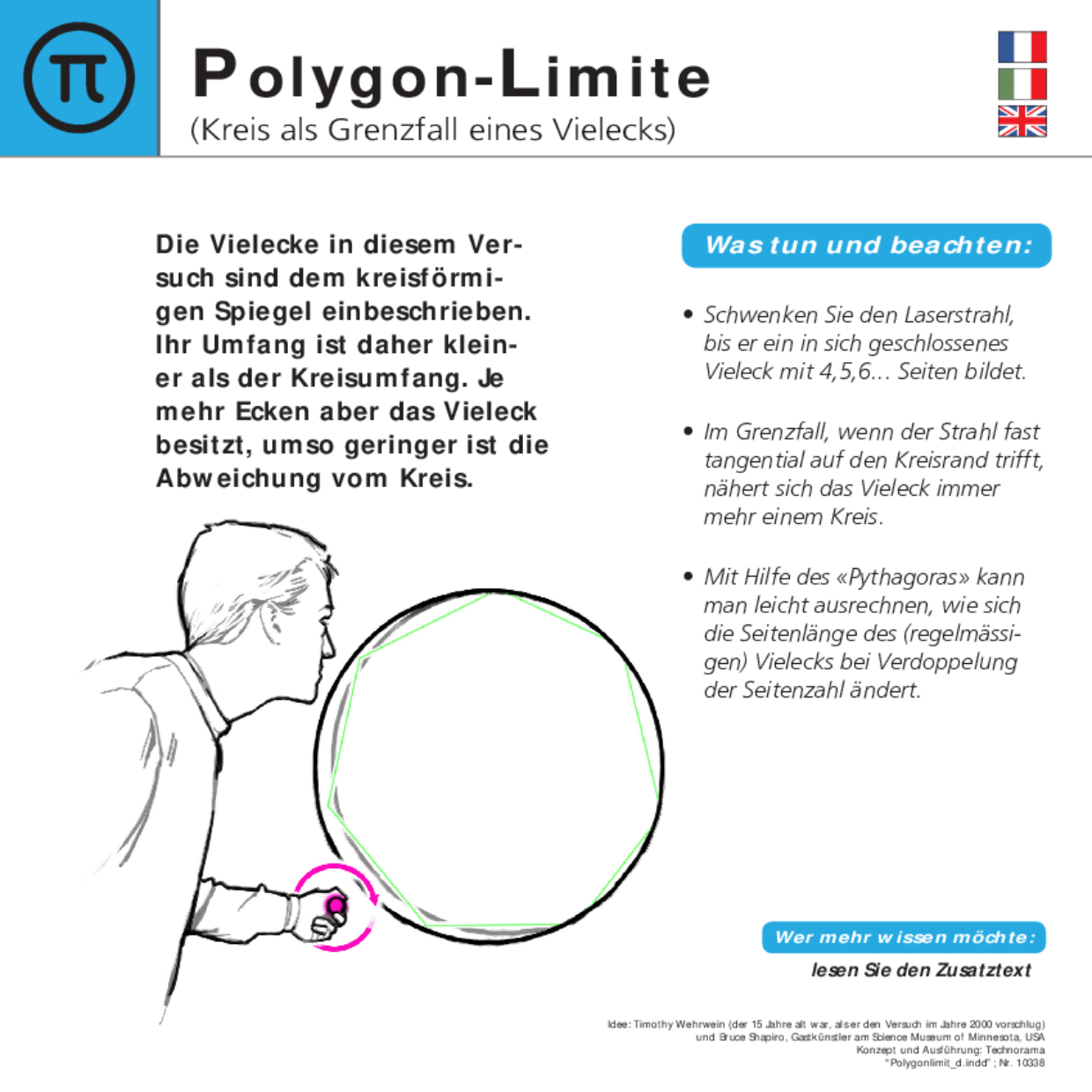 10338 Polygonlimit DEFI