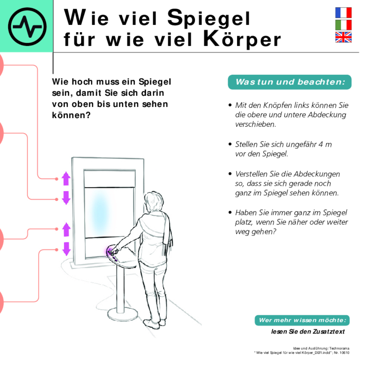 10610 Wie viel Spiegel für wie viel Körper DEFI