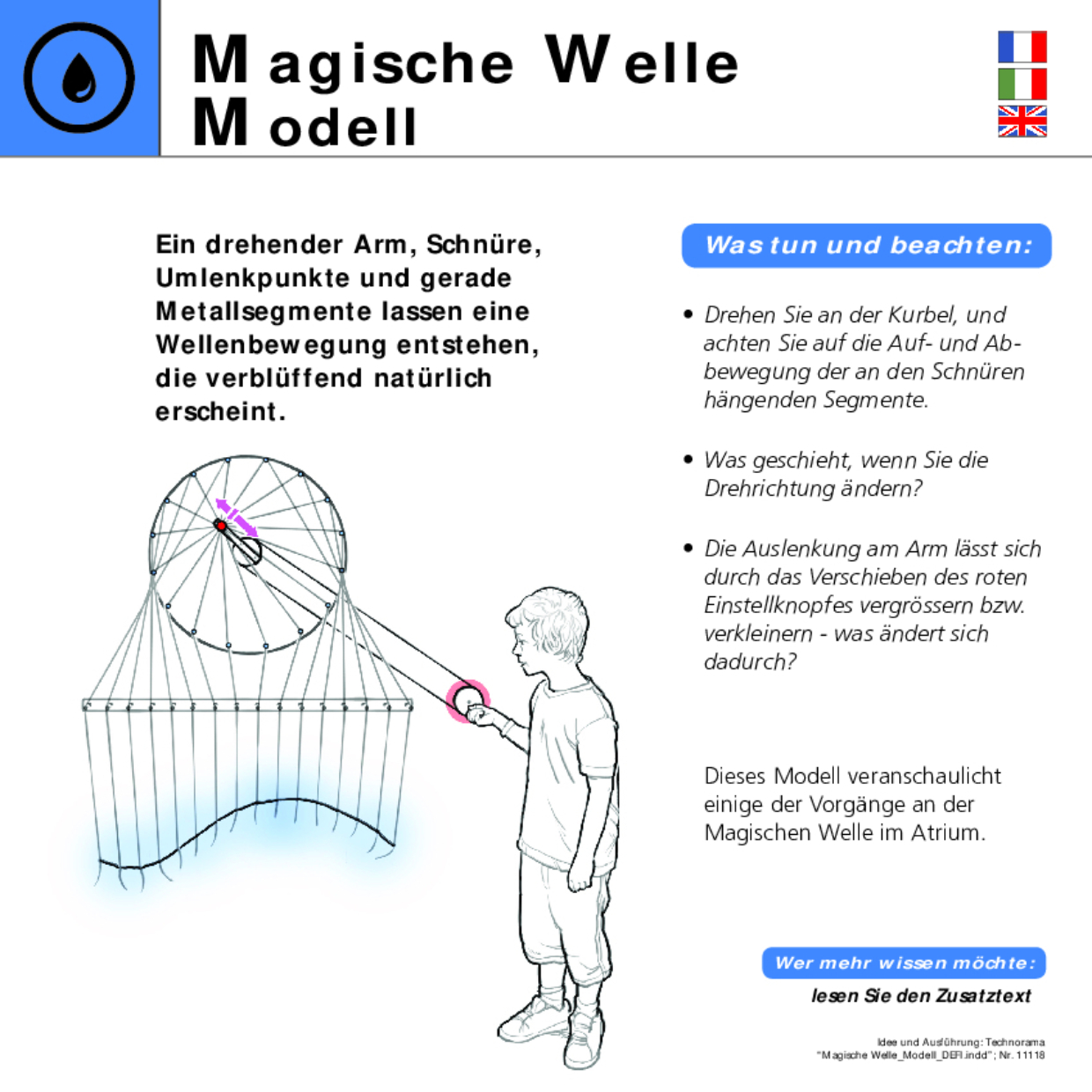 11118 Magische Welle Modell DEFI 11118 Magische Welle Modell DEFI