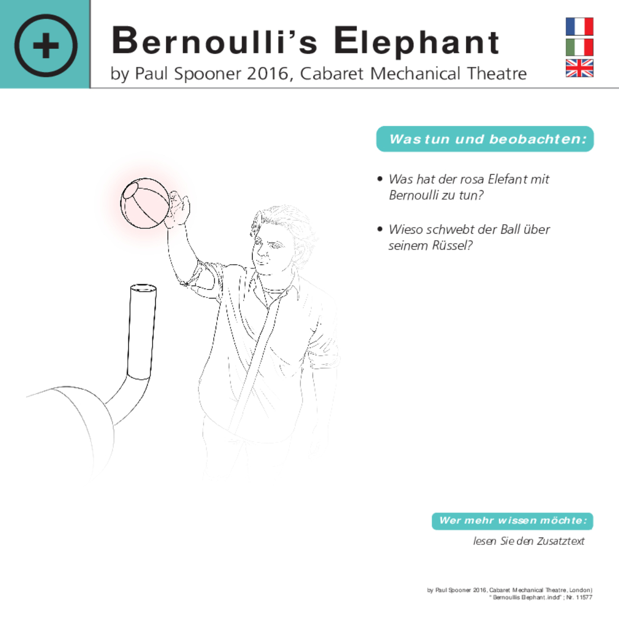 11577 Bernoullis Elephant DEFI