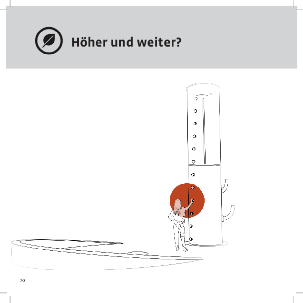 11834 Höher und Weiter DEFI