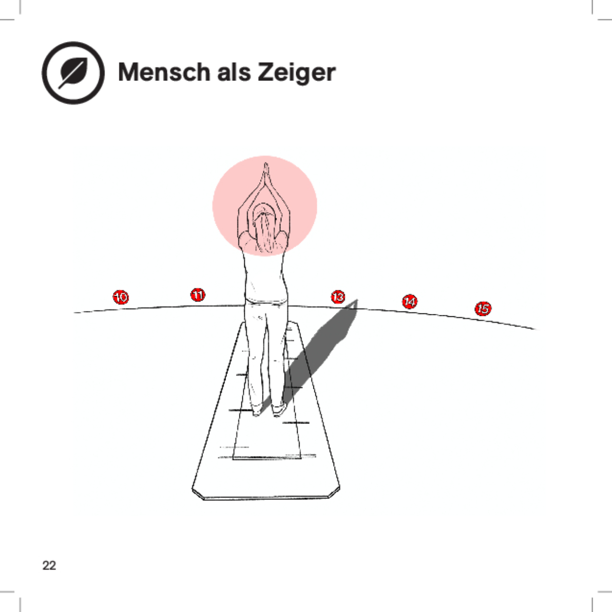 11333 Mensch als Zeiger DEFI
