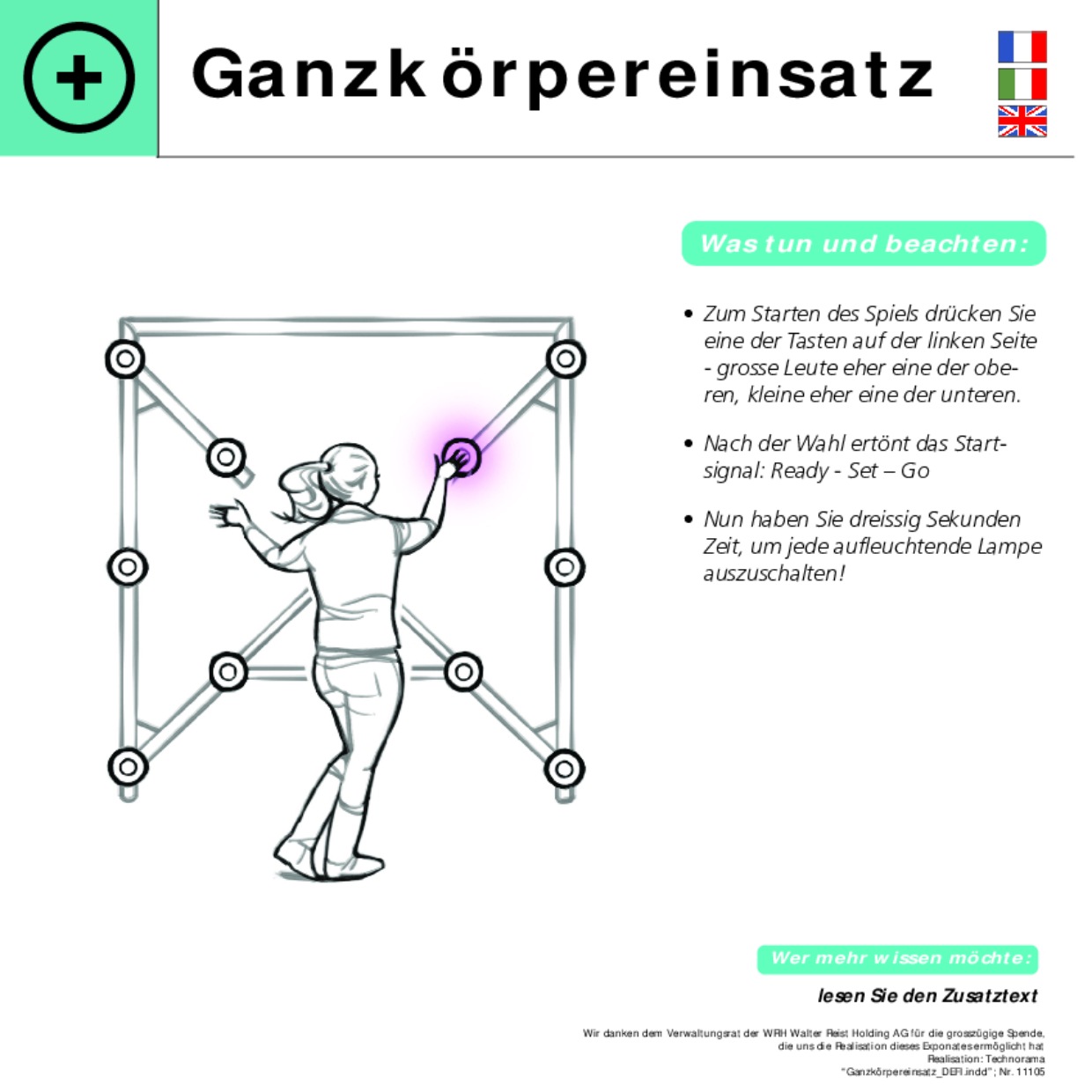 Ganzkörpereinsatz Et Cetera DEFI
