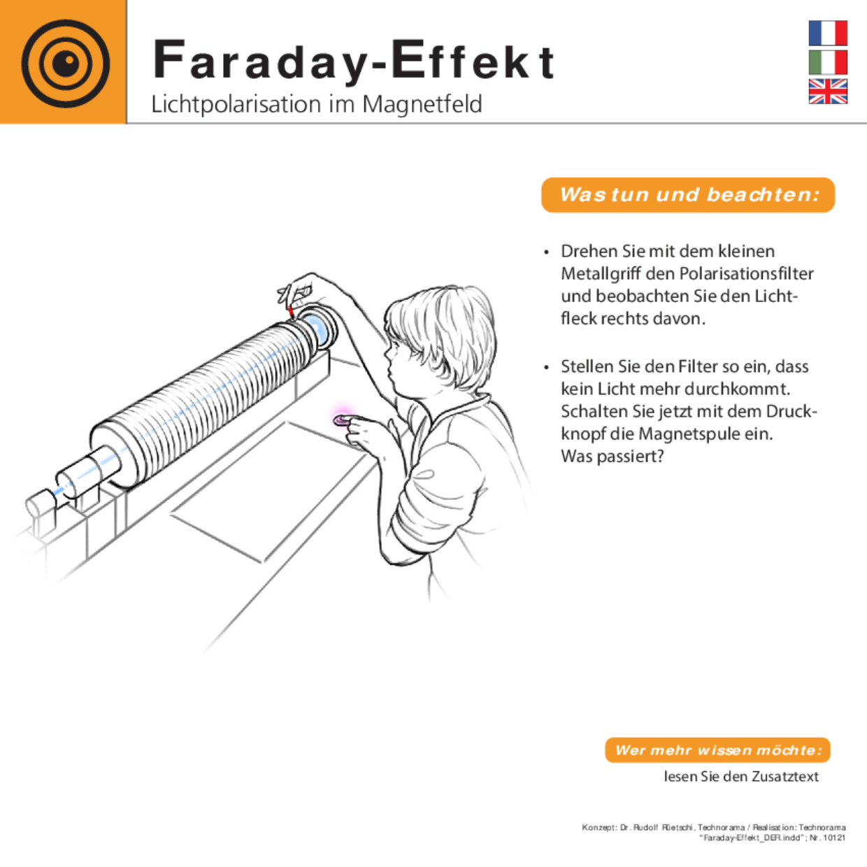 Faraday Effekt DEFI
