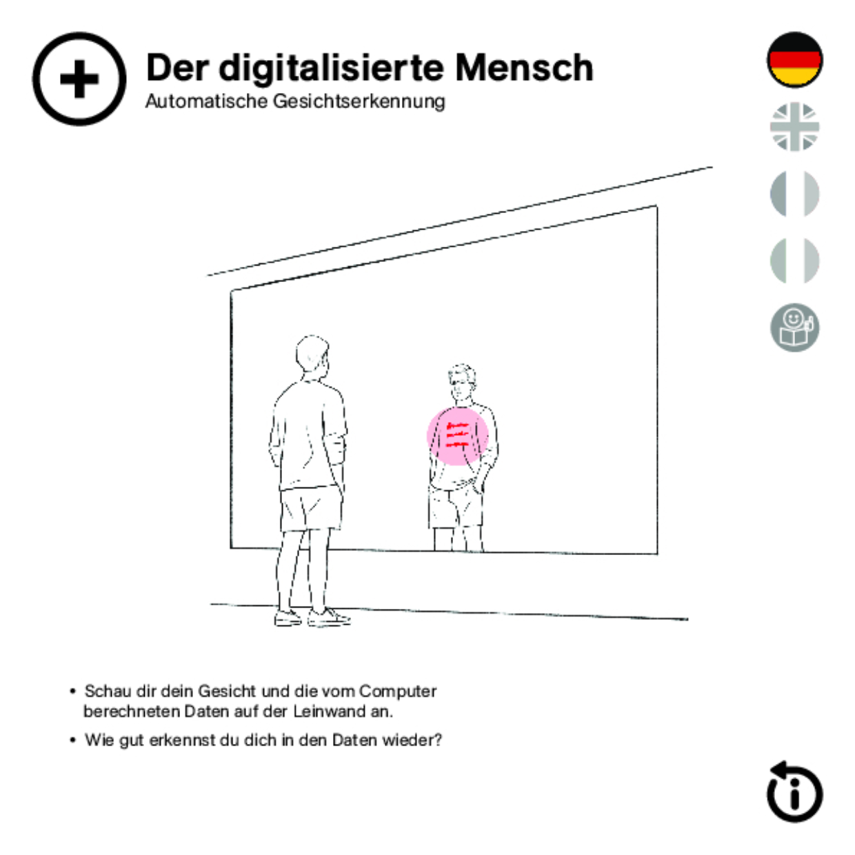 Digitalisierter Mensch 2024 DL