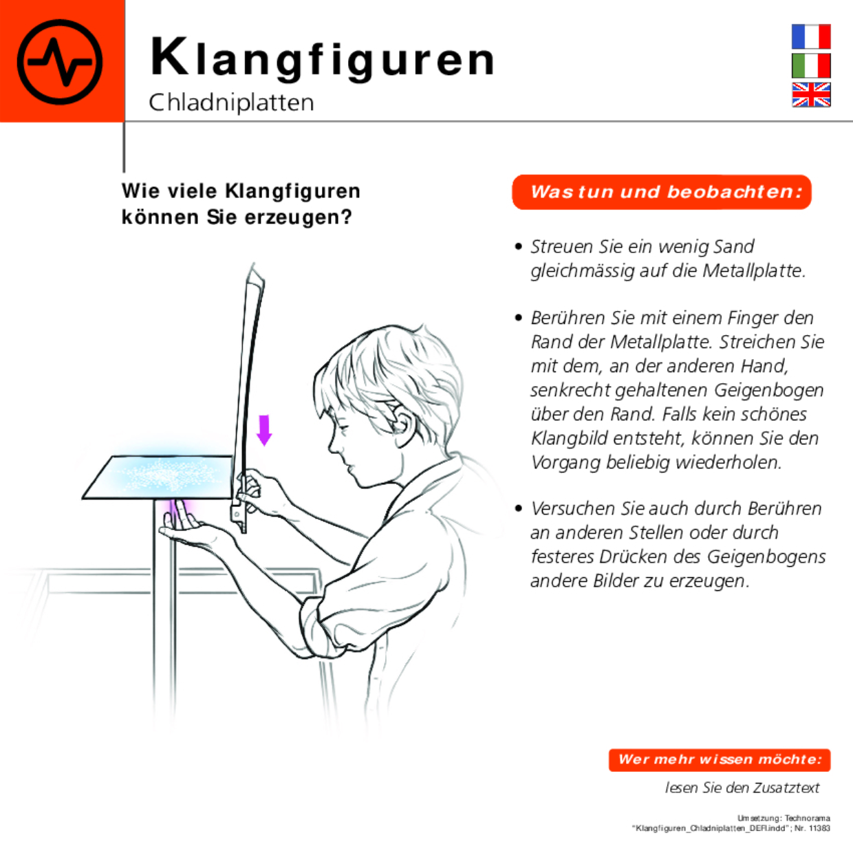 Klangfiguren Chladni Platten DEFI