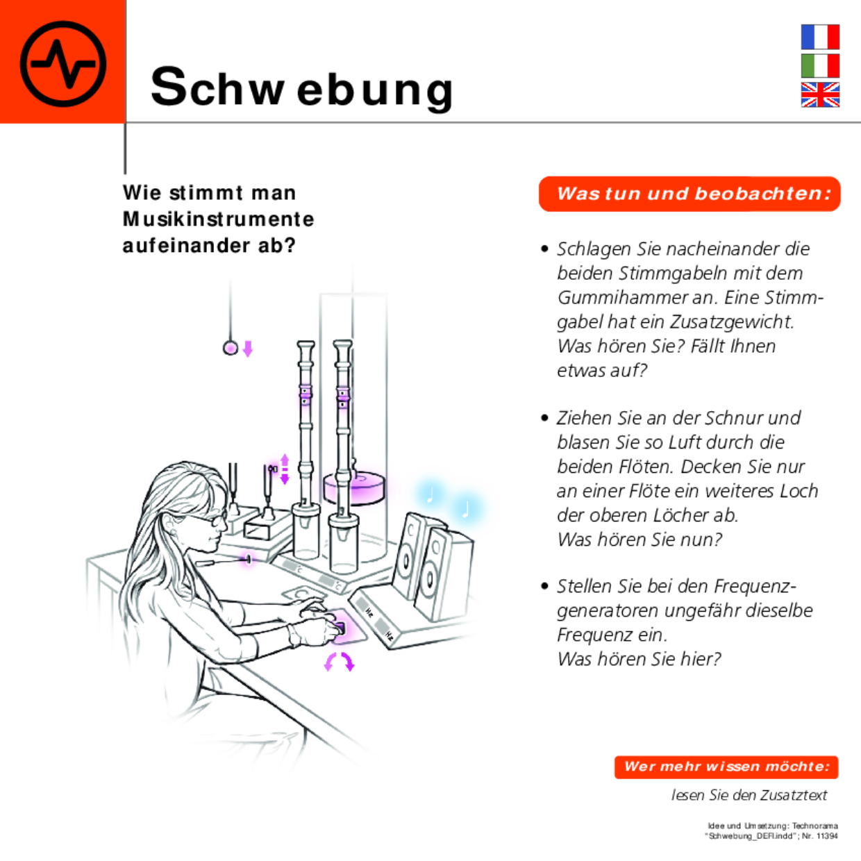 Schwebung DEFI Schwebung DEFI