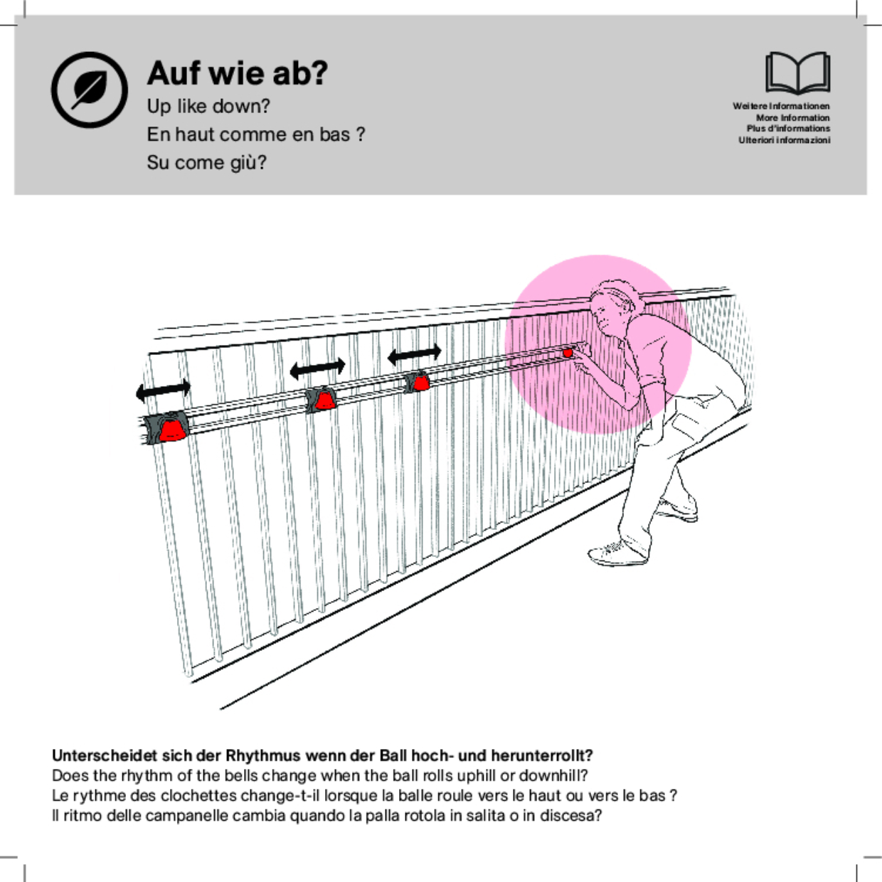 01 Grosse Tafeln aufwieab