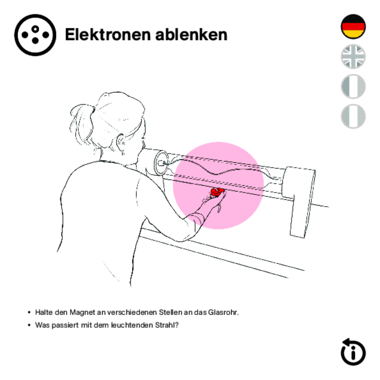 Elektronen Ablenken DE