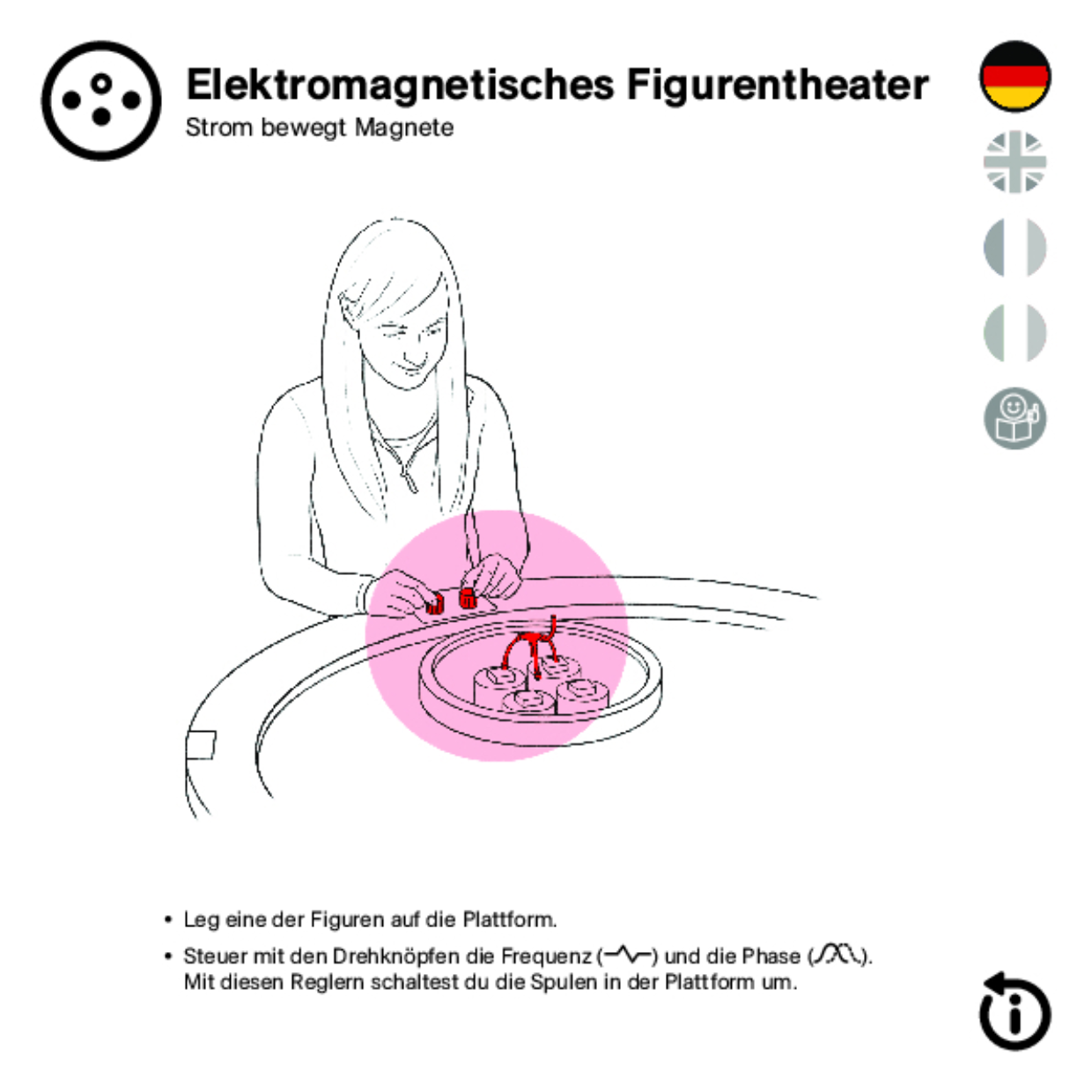 Elektromagnetisches Figurentheater DEFIL