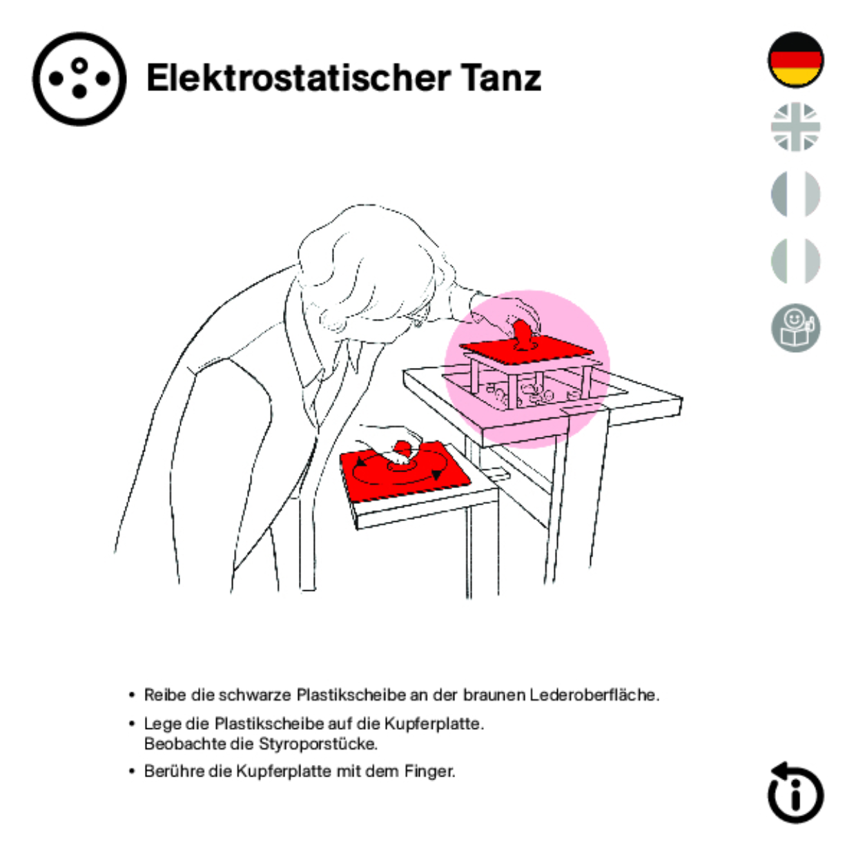 Elektrostatischer Tanz DEFIL