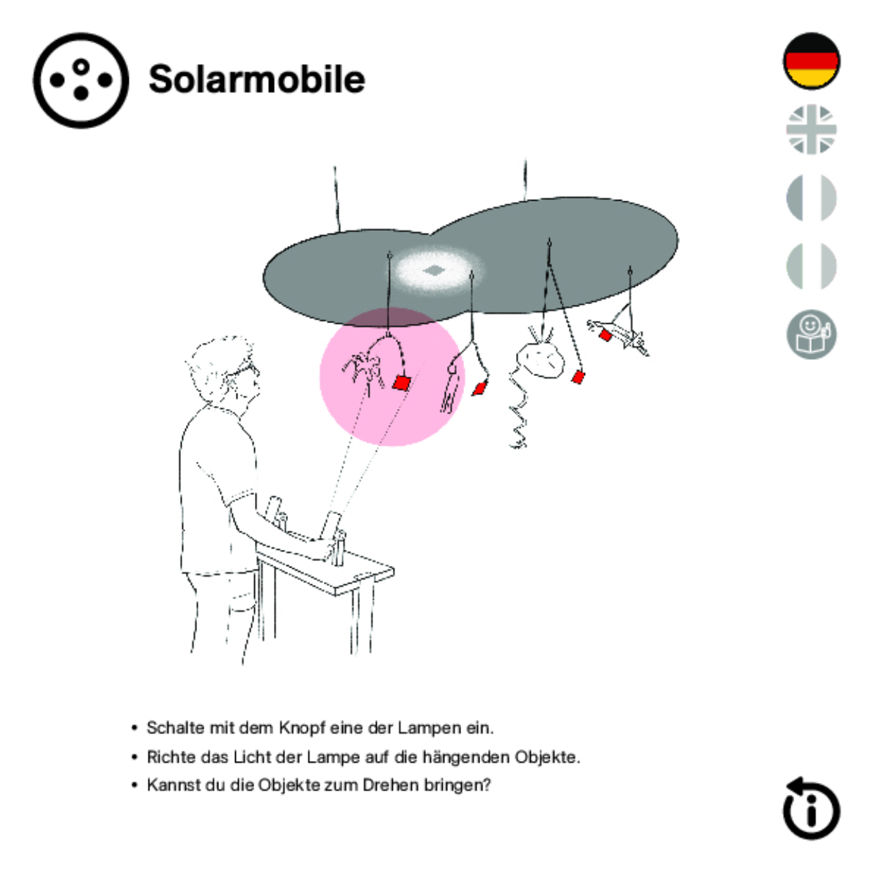 Solarmobile DEFIL