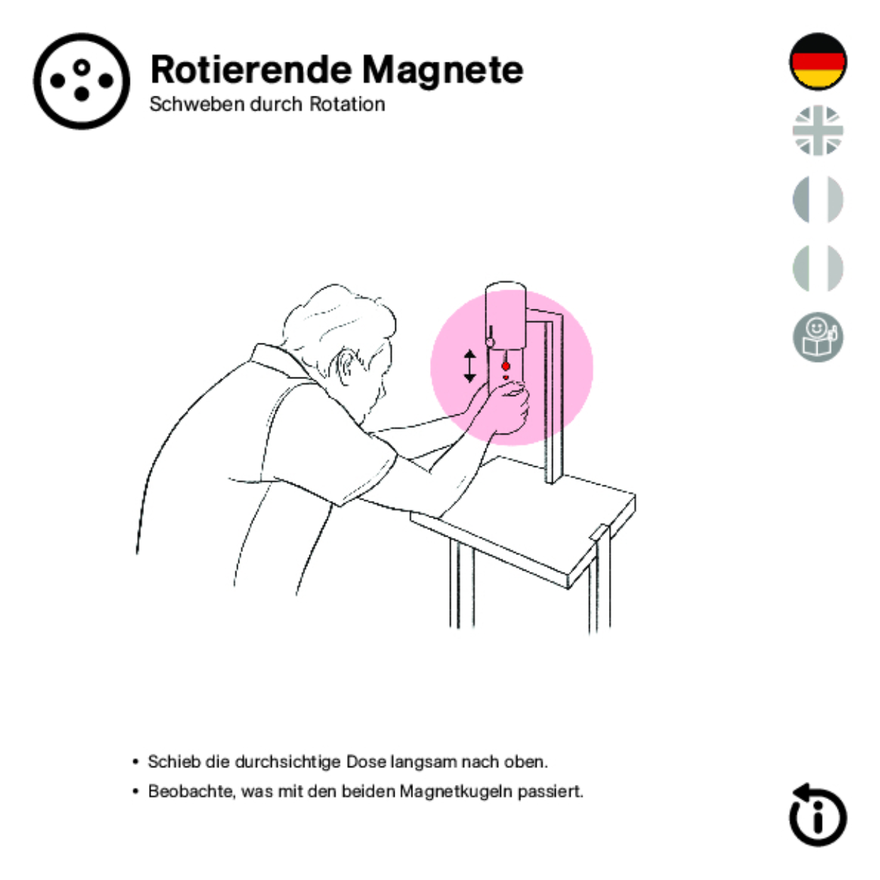 Rotierende Magnete DEFIL